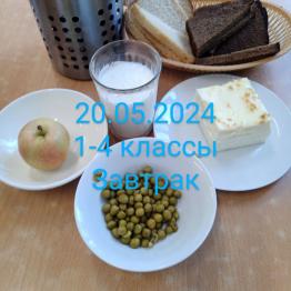20.05.завтрак